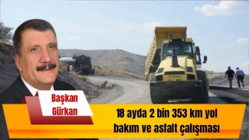 Başkan Gürkan 18 ayda 2 bin 353 km yol bakım ve asfalt çalışması