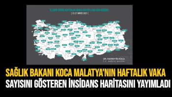 Sağlık Bakanı Koca Malatya'nın haftalık vaka sayısını gösteren insidans haritasını yayımladı