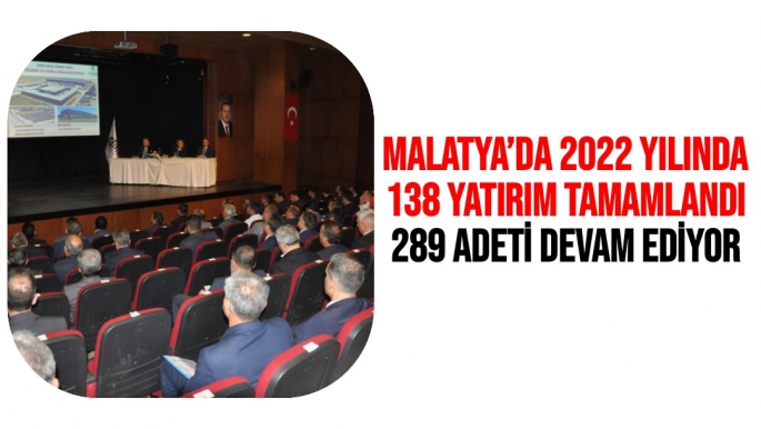 Malatya’da 2022 yılında 138 yatırım tamamlandı