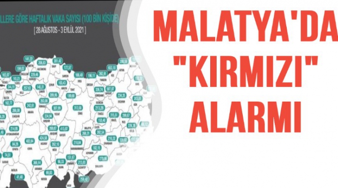 Malatya'da kırmızı alarmı