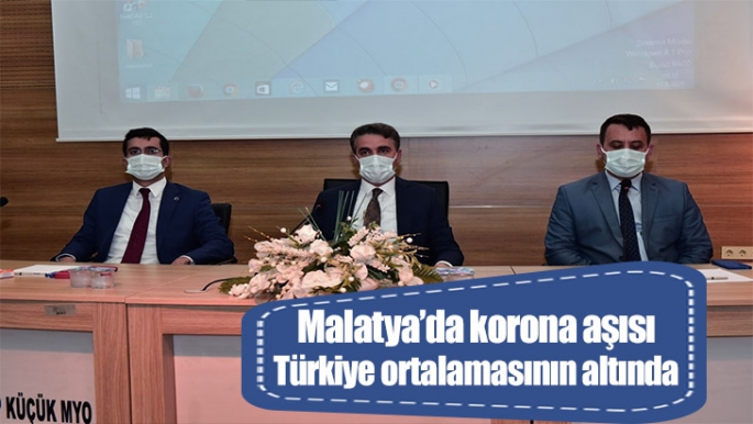 Malatya´da korona aşısı Türkiye ortalamasının altında