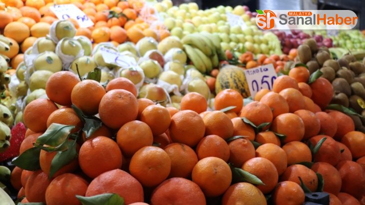 Malatya'da Enflasyon oranları