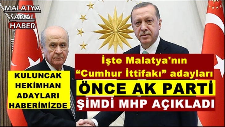 MHP Kuluncak ve Hekimhan Belediye Başkan adayları Belli Oldu