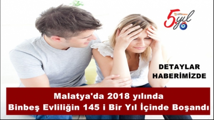 Malatya'da 2018 yılında  Binbeş Evliliğin 145 i Bir Yıl İçinde Boşandı