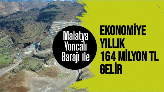 Malatya Yoncalı Barajı ile ekonomiye yıllık 164 milyon TL gelir