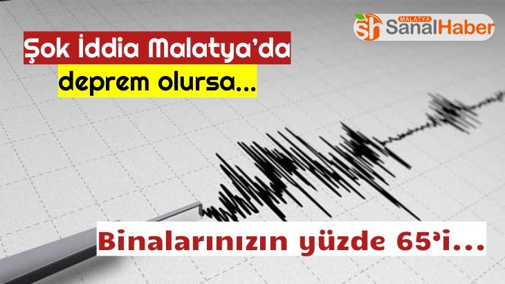 Malatya’da deprem olursa Binalarımızın yüzde 65’i