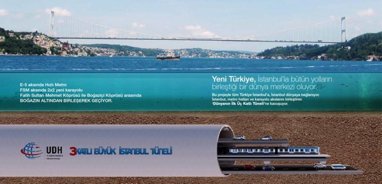 İstanbul’a yeni mega proje: 