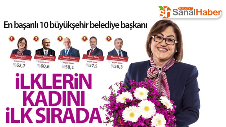 Türkiye’nin en başarılı Büyükşehir Belediye Başkanları açıklandı