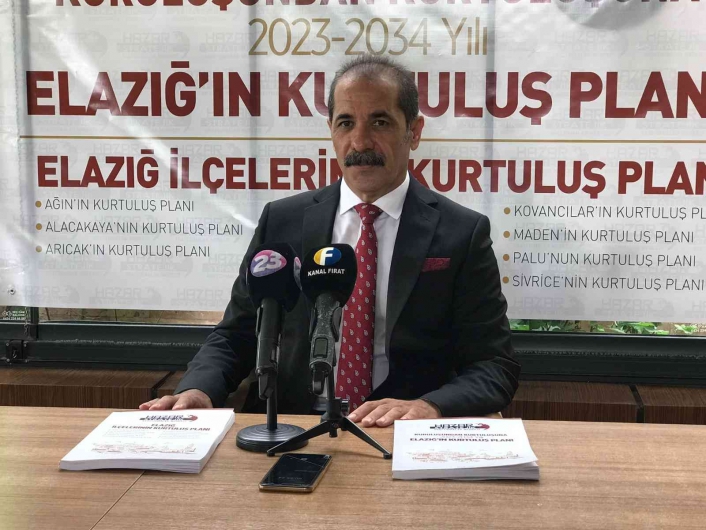 Prof. Dr. Bilal Çoban: 